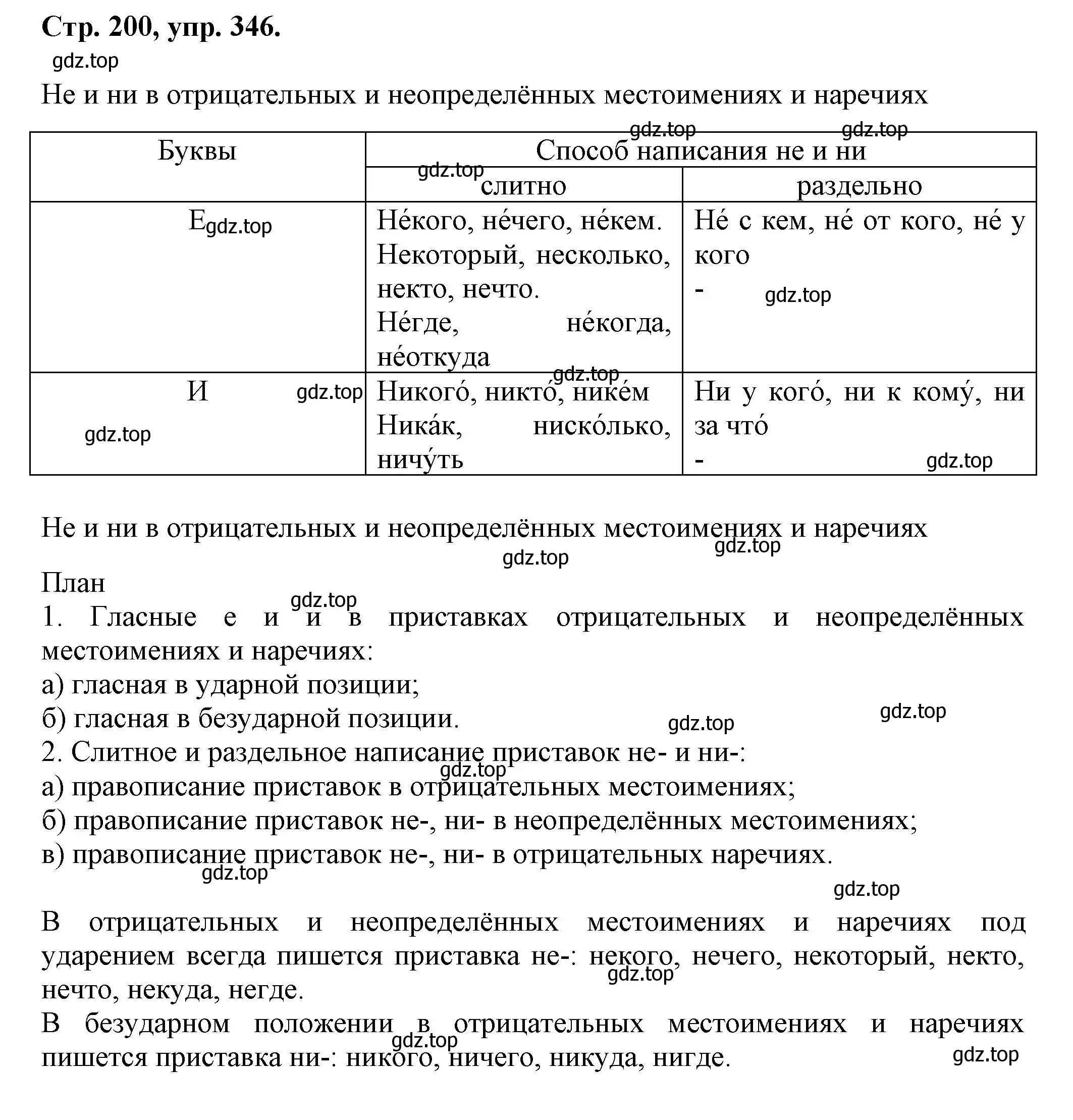 Решение номер 346 (страница 200) гдз по русскому языку 7 класс Ладыженская, Баранов, учебник 1 часть