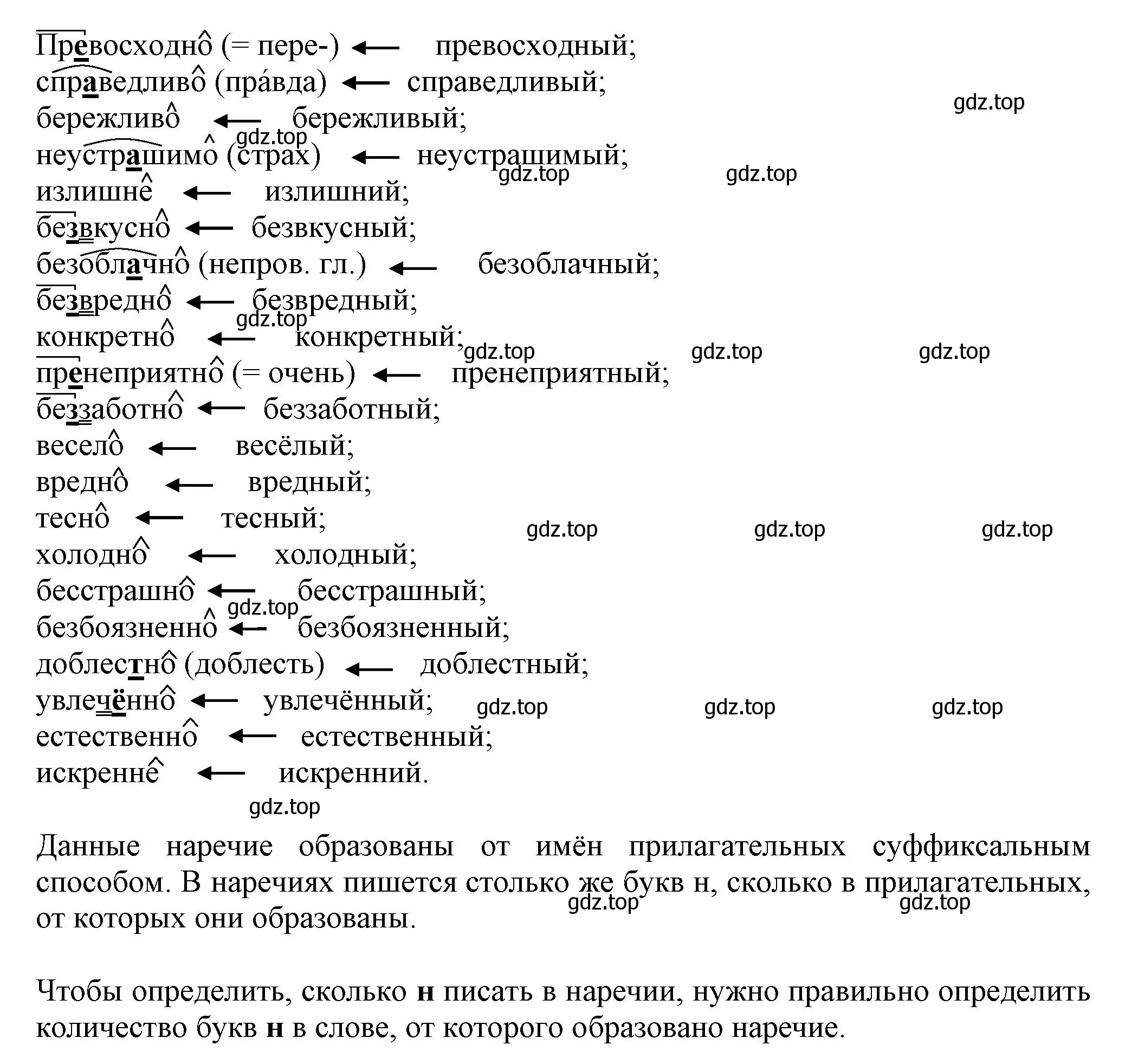 Решение номер 350 (страница 203) гдз по русскому языку 7 класс Ладыженская, Баранов, учебник 1 часть