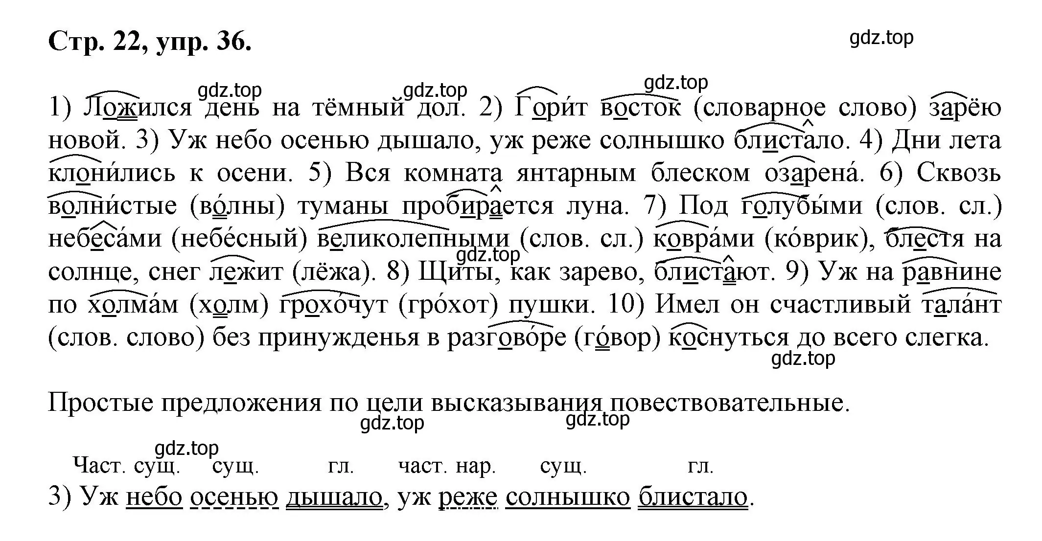 Решение номер 36 (страница 22) гдз по русскому языку 7 класс Ладыженская, Баранов, учебник 1 часть