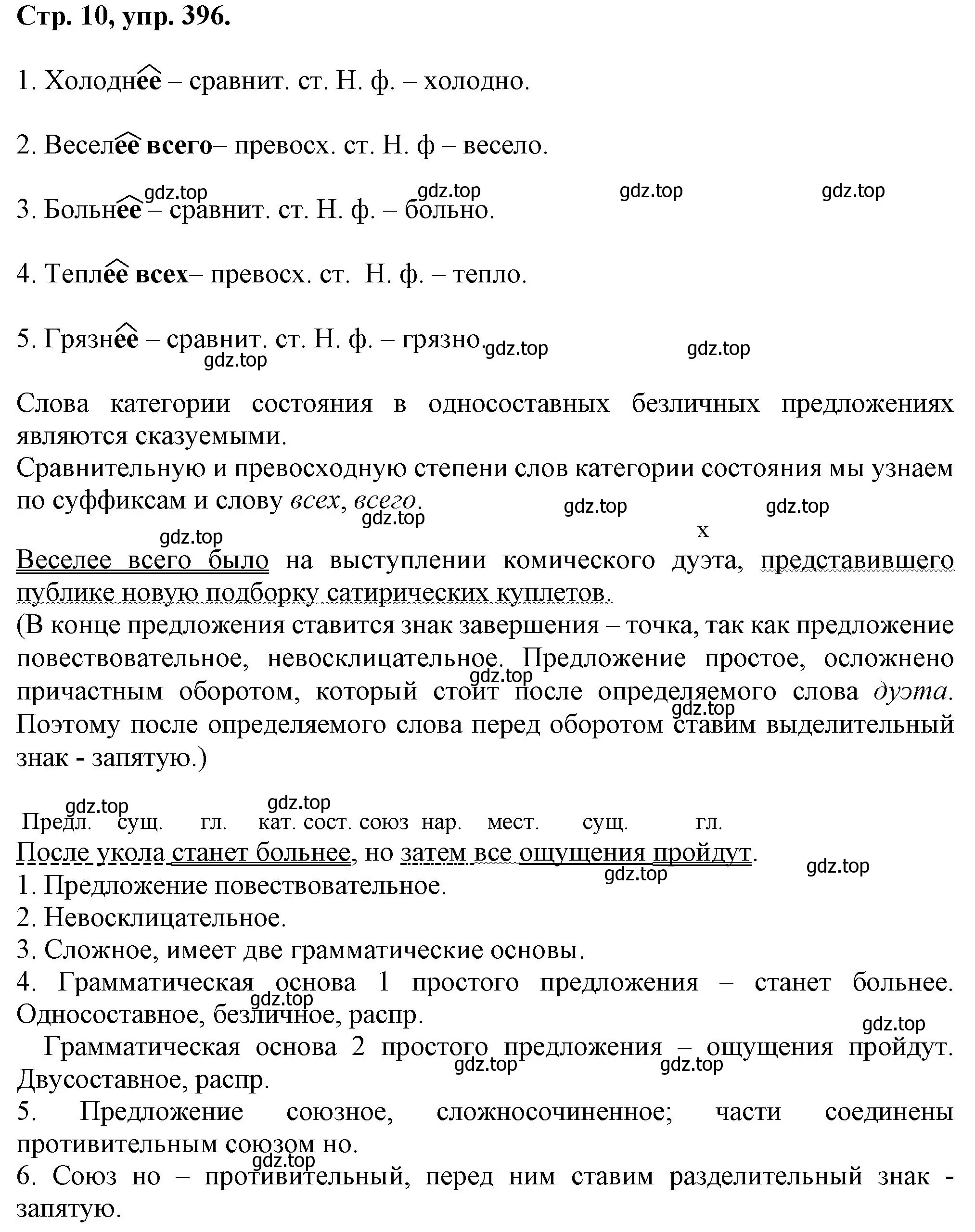 Решение номер 396 (страница 10) гдз по русскому языку 7 класс Ладыженская, Баранов, учебник 2 часть