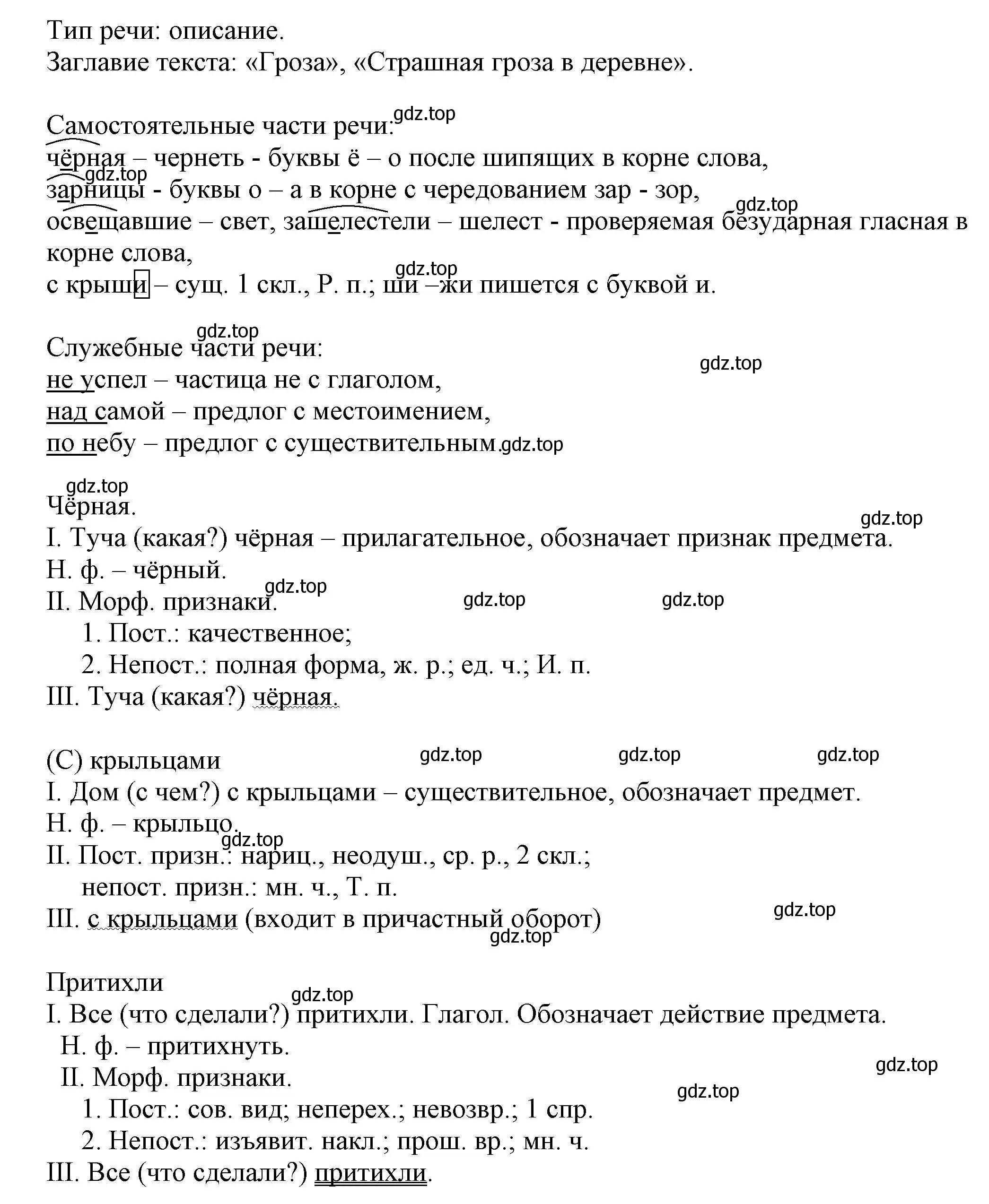 Решение номер 41 (страница 24) гдз по русскому языку 7 класс Ладыженская, Баранов, учебник 1 часть