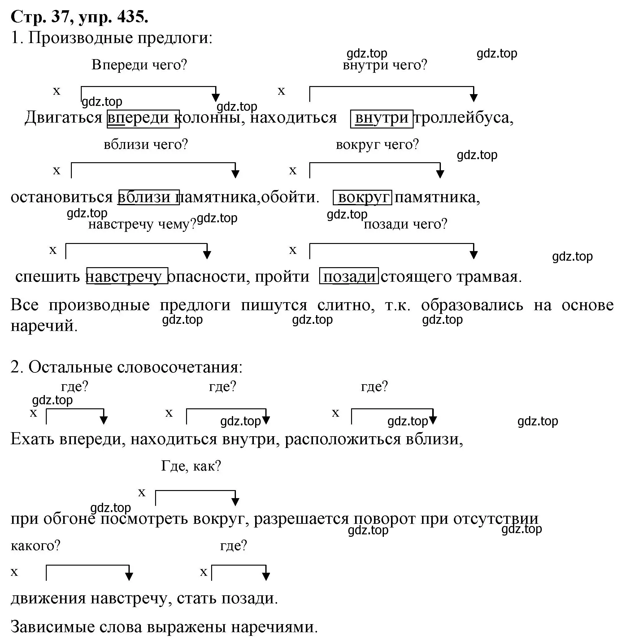 Решение номер 435 (страница 37) гдз по русскому языку 7 класс Ладыженская, Баранов, учебник 2 часть