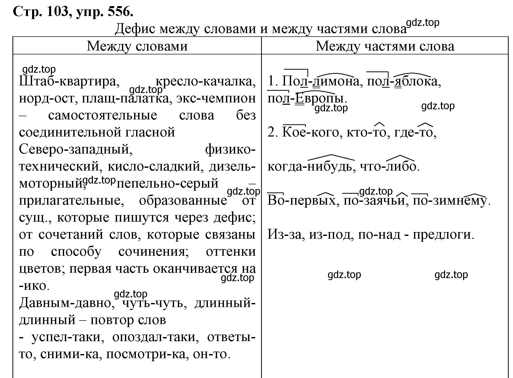 Решение номер 556 (страница 103) гдз по русскому языку 7 класс Ладыженская, Баранов, учебник 2 часть