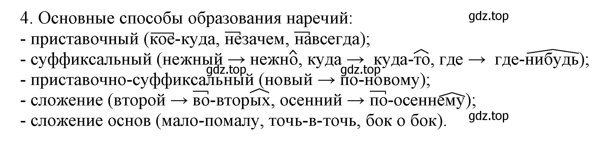 Решение номер 4 (страница 217) гдз по русскому языку 7 класс Ладыженская, Баранов, учебник 1 часть