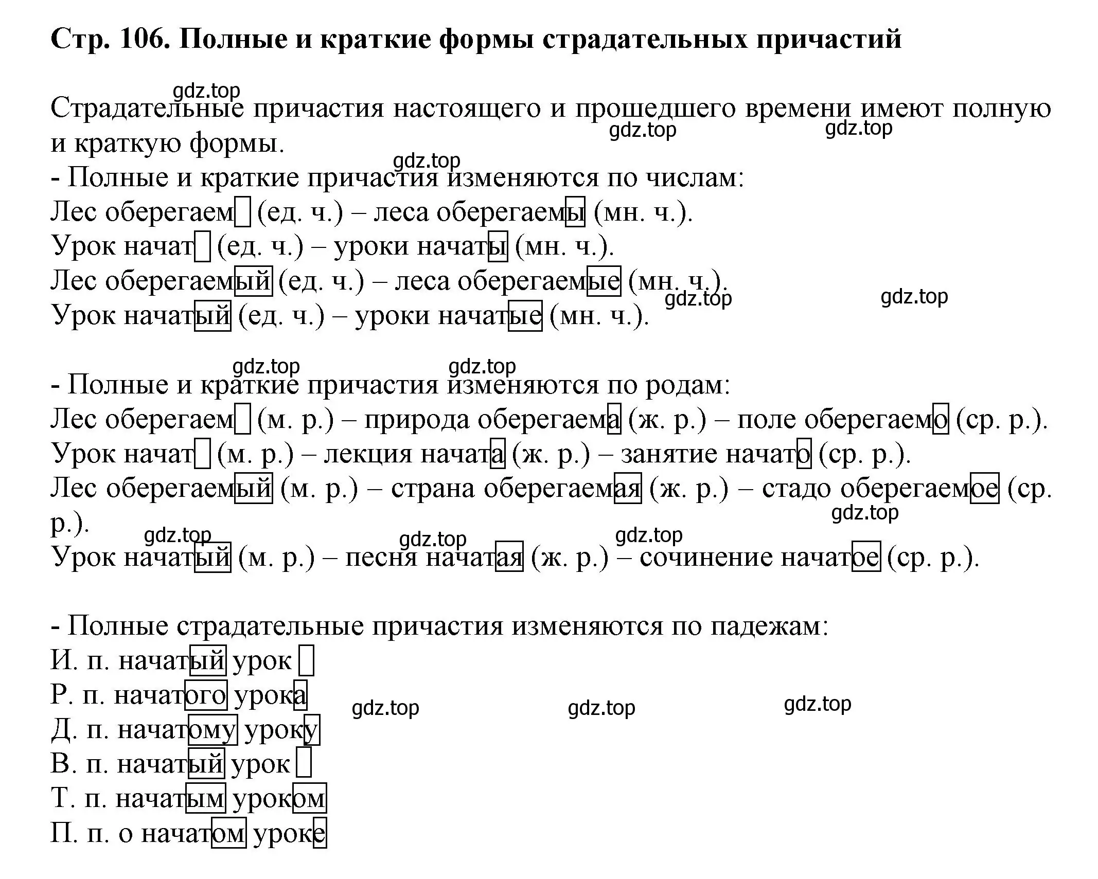 Решение  Вопросы в параграфе (страница 106) гдз по русскому языку 7 класс Ладыженская, Баранов, учебник 1 часть