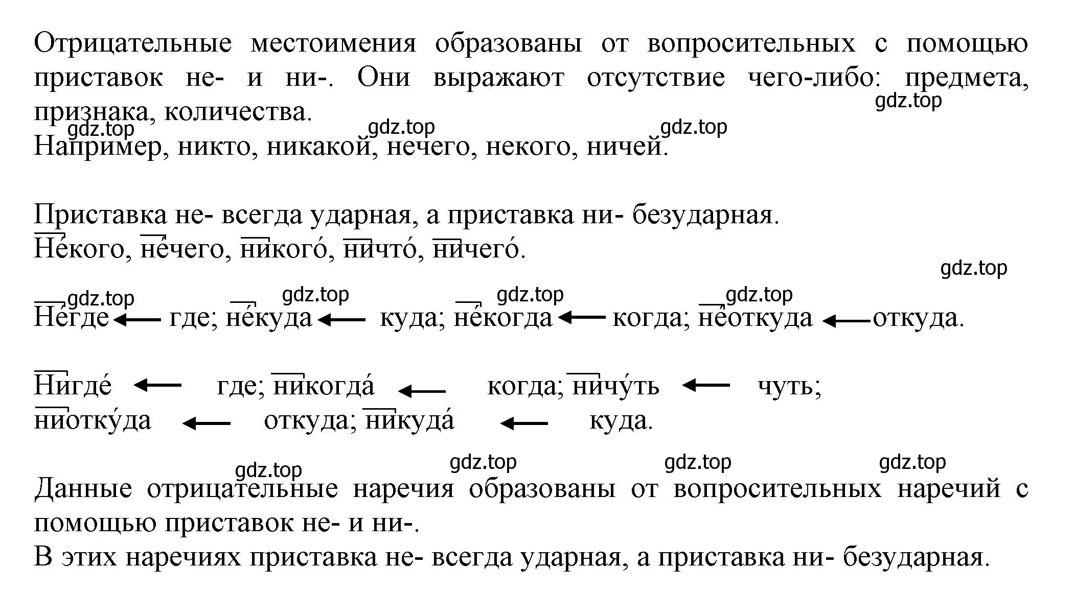 Решение  Вопросы в параграфе (страница 198) гдз по русскому языку 7 класс Ладыженская, Баранов, учебник 1 часть