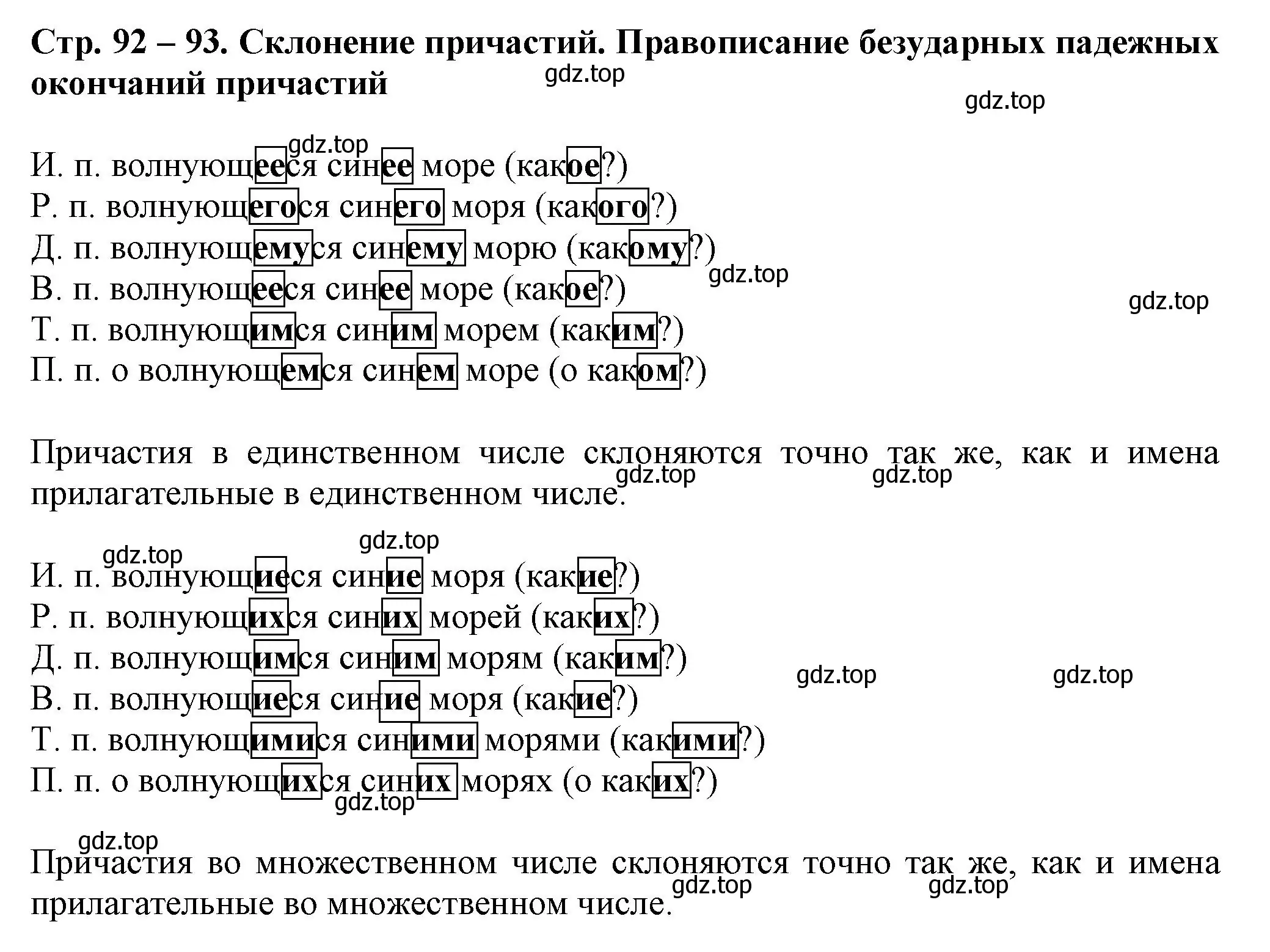 Решение  Вопросы в параграфе (страница 92) гдз по русскому языку 7 класс Ладыженская, Баранов, учебник 1 часть