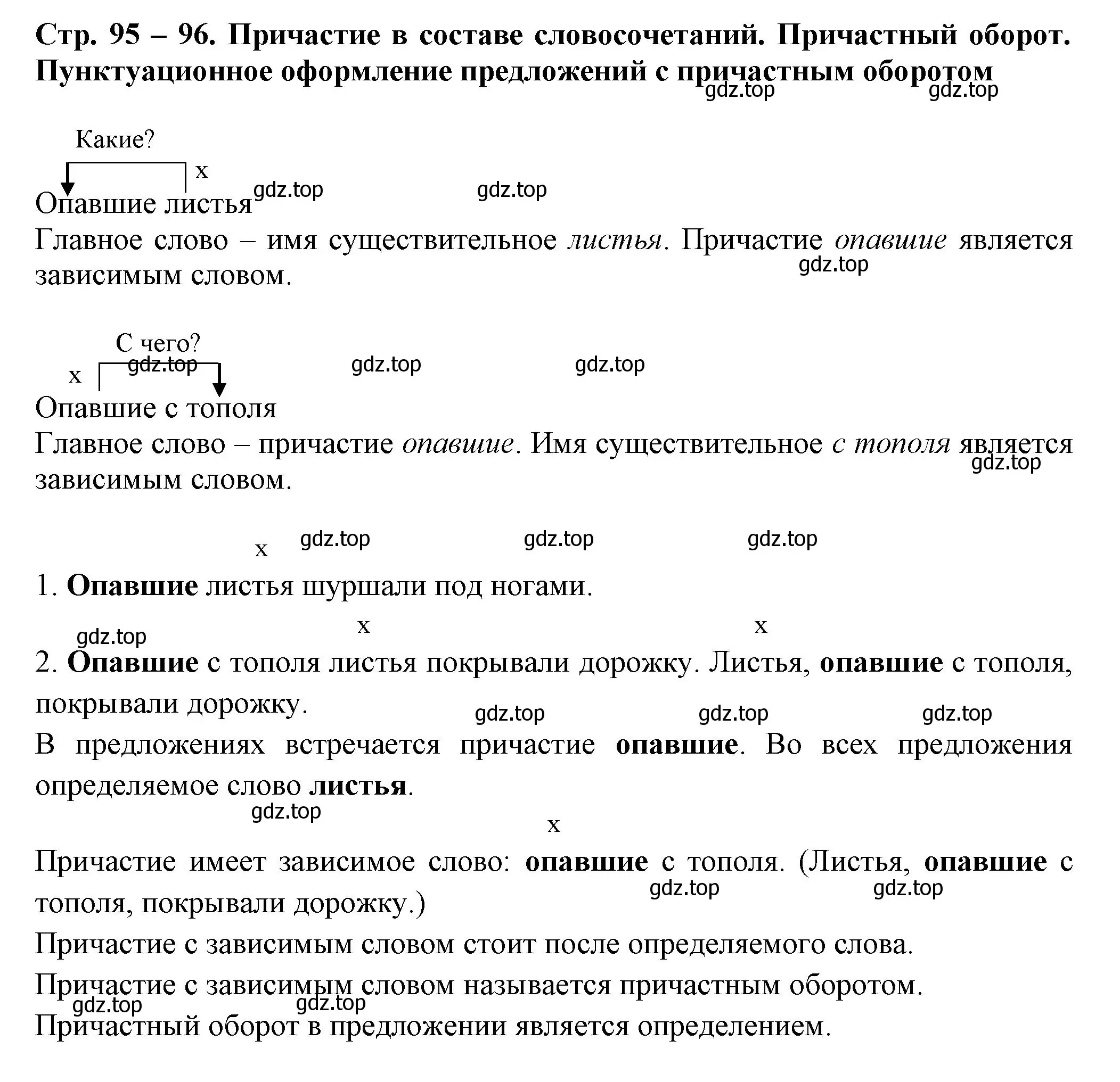 Решение  Вопросы в параграфе (страница 95) гдз по русскому языку 7 класс Ладыженская, Баранов, учебник 1 часть