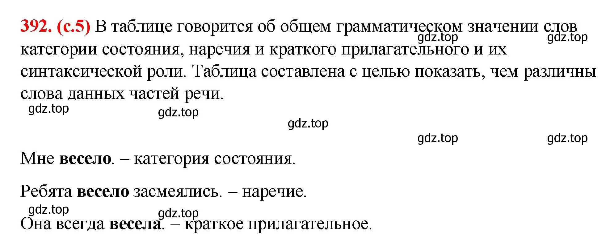 Решение 2. номер 392 (страница 5) гдз по русскому языку 7 класс Ладыженская, Баранов, учебник 2 часть