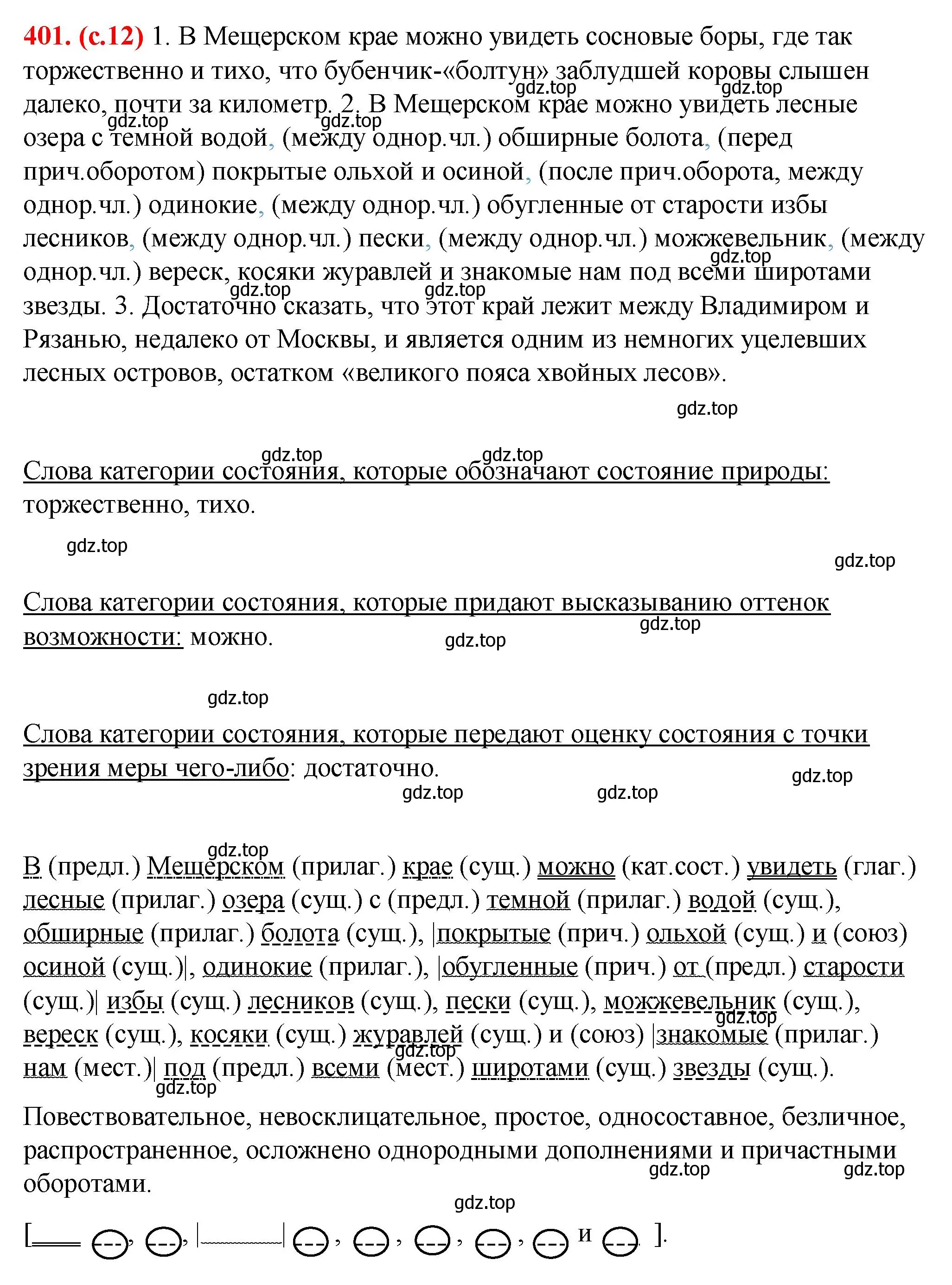 Решение 2. номер 401 (страница 12) гдз по русскому языку 7 класс Ладыженская, Баранов, учебник 2 часть