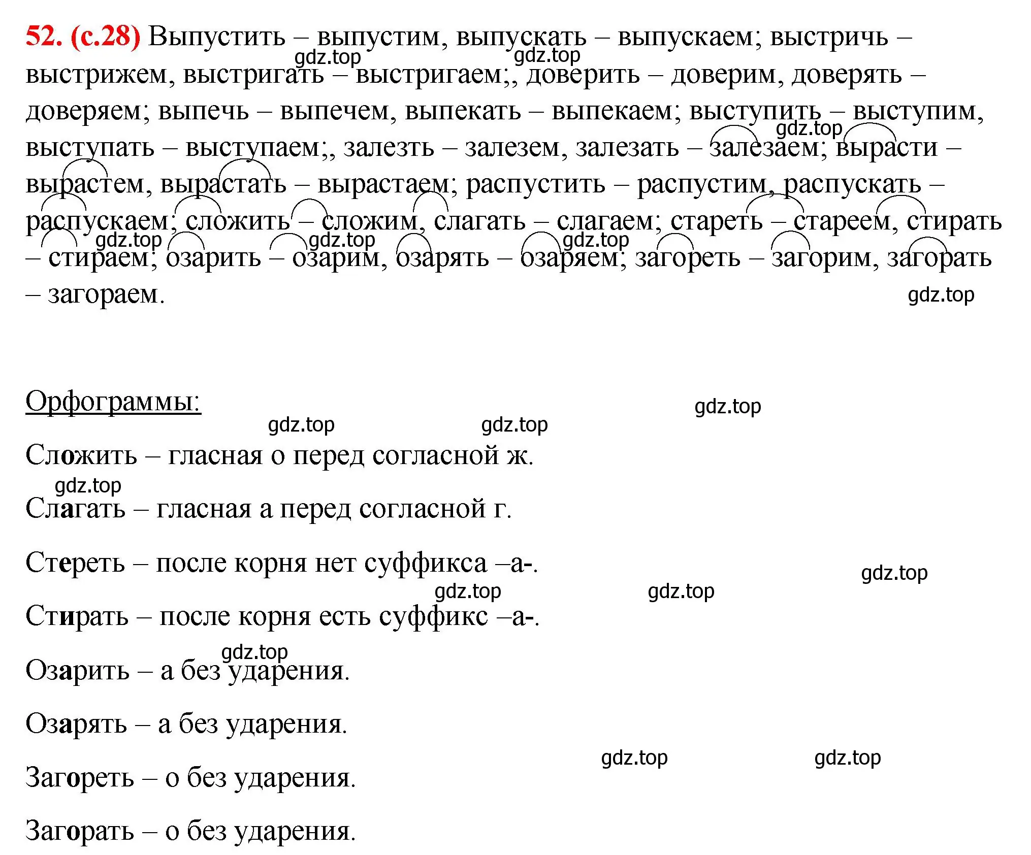 Решение 2. номер 52 (страница 28) гдз по русскому языку 7 класс Ладыженская, Баранов, учебник 1 часть