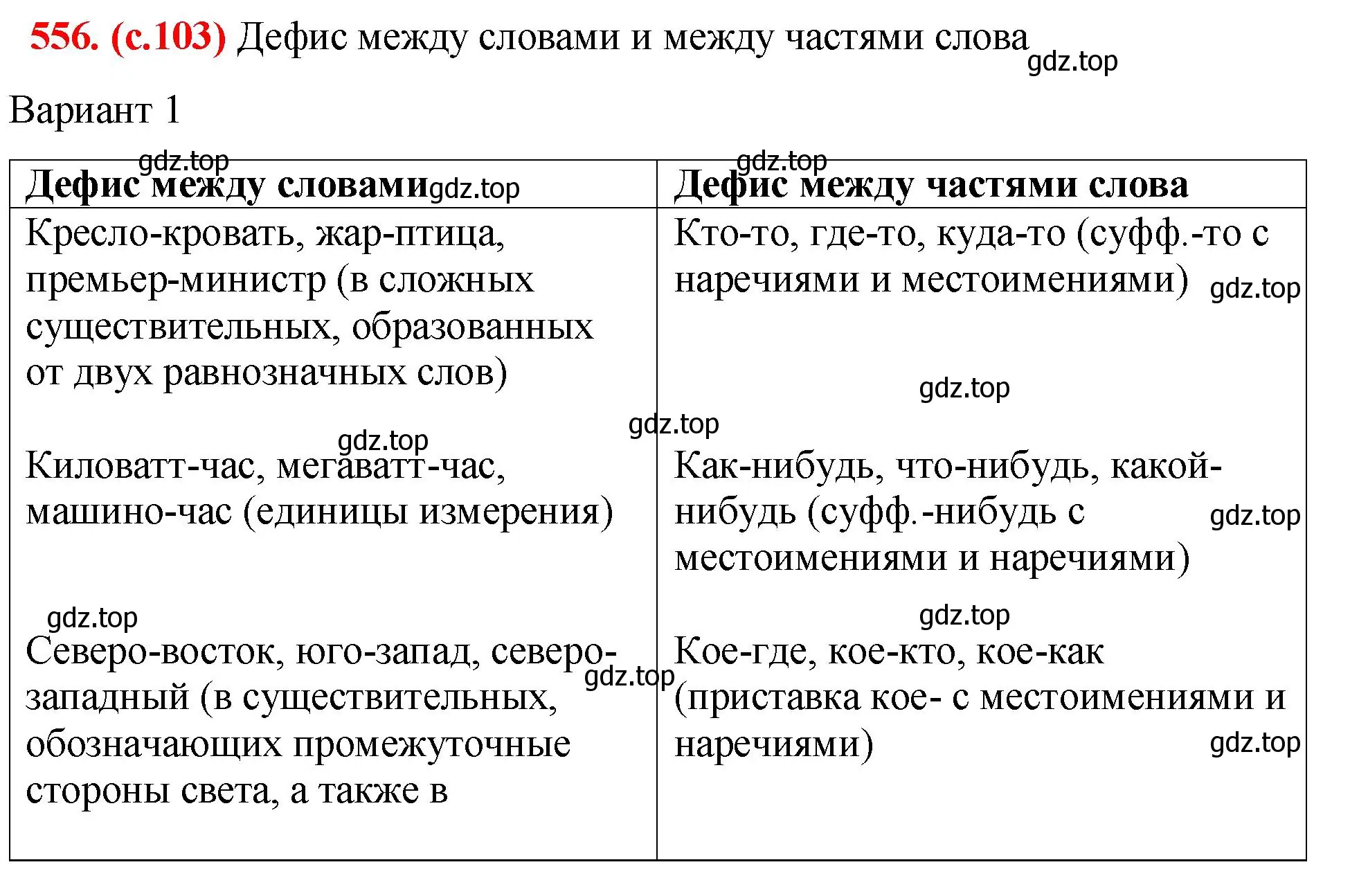 Решение 2. номер 556 (страница 103) гдз по русскому языку 7 класс Ладыженская, Баранов, учебник 2 часть