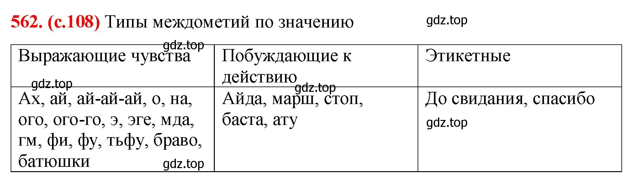 Решение 2. номер 562 (страница 108) гдз по русскому языку 7 класс Ладыженская, Баранов, учебник 2 часть