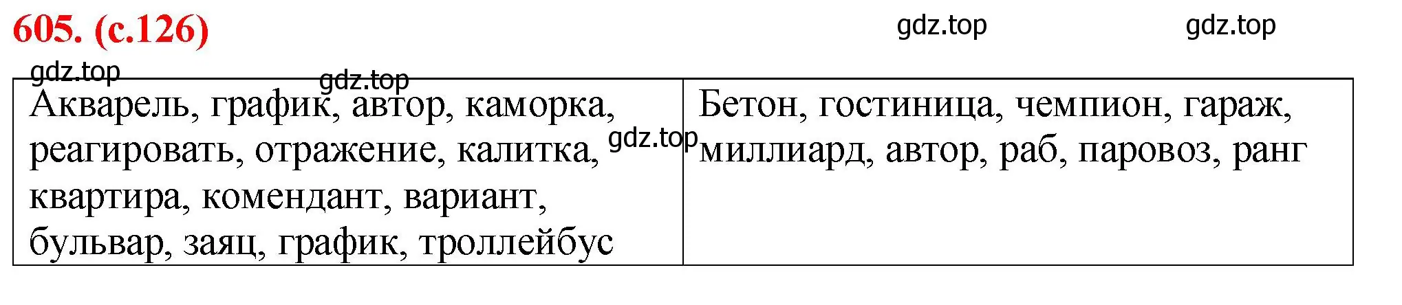 Решение 2. номер 605 (страница 126) гдз по русскому языку 7 класс Ладыженская, Баранов, учебник 2 часть