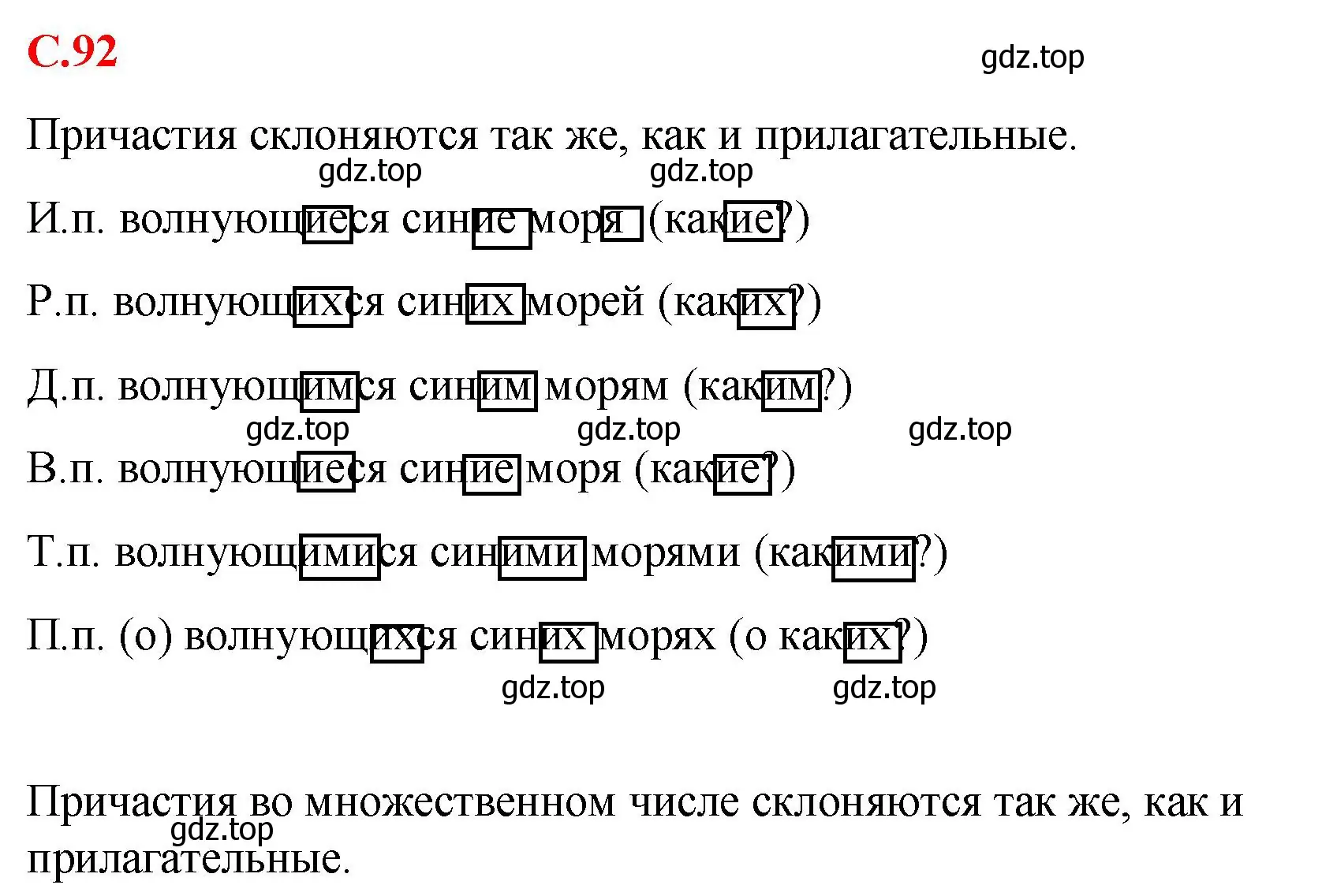 Решение 2.  Вопросы в параграфе (страница 92) гдз по русскому языку 7 класс Ладыженская, Баранов, учебник 1 часть