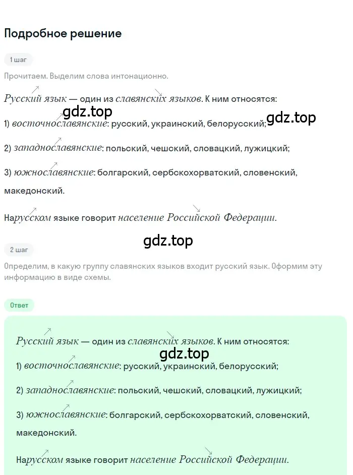 Решение 3. номер 1 (страница 4) гдз по русскому языку 7 класс Ладыженская, Баранов, учебник 1 часть