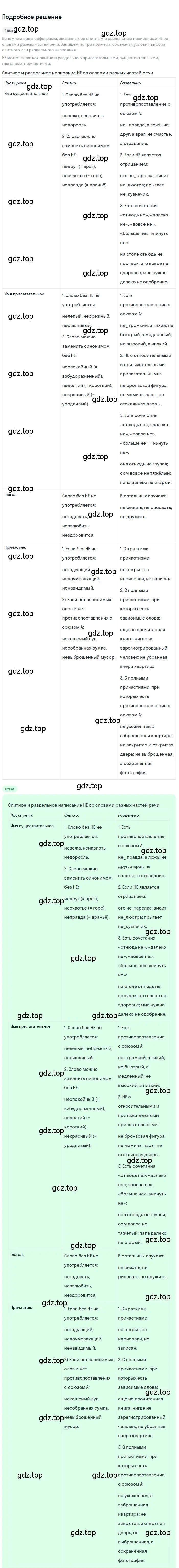 Решение 3. номер 243 (страница 144) гдз по русскому языку 7 класс Ладыженская, Баранов, учебник 1 часть