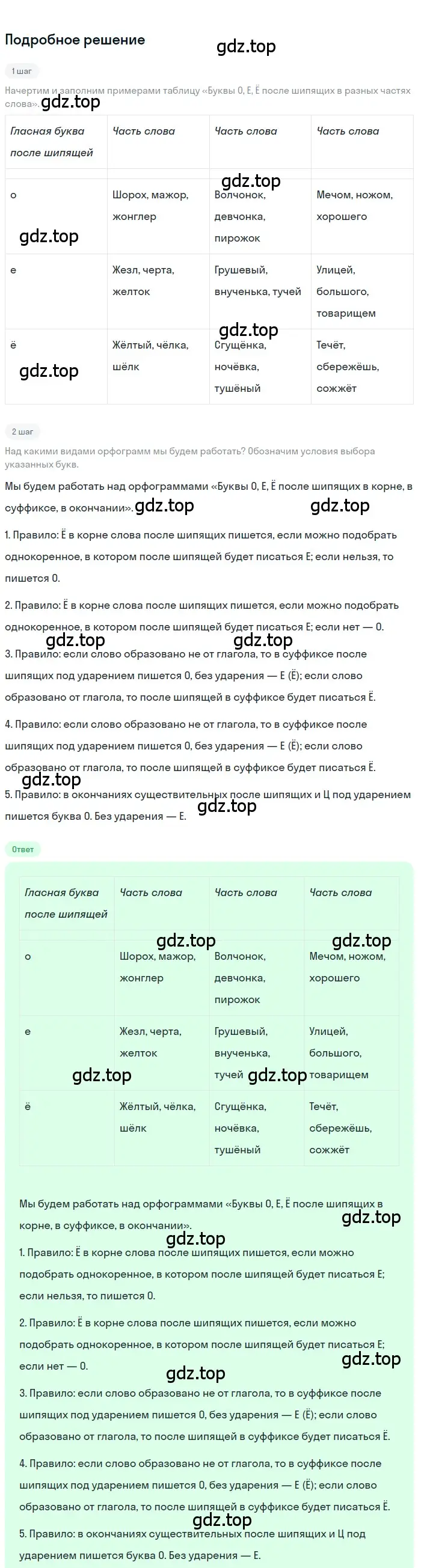 Решение 3. номер 355 (страница 205) гдз по русскому языку 7 класс Ладыженская, Баранов, учебник 1 часть