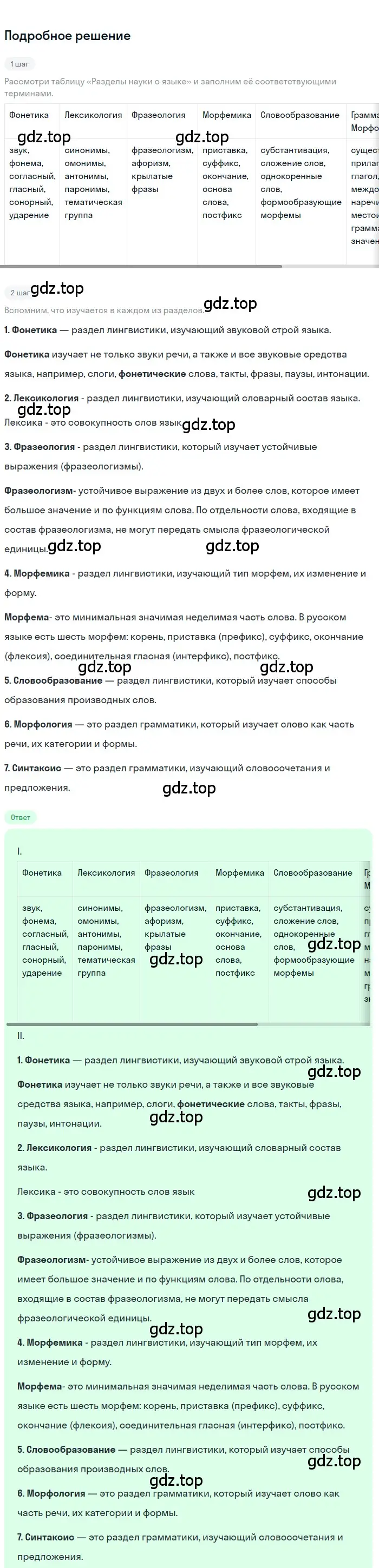 Решение 3. номер 591 (страница 121) гдз по русскому языку 7 класс Ладыженская, Баранов, учебник 2 часть