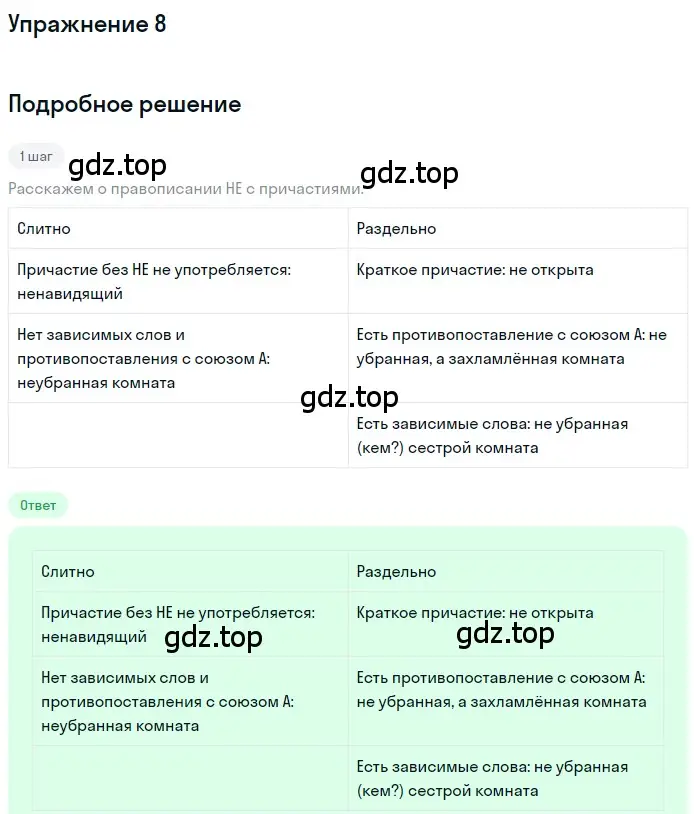 Решение 3. номер 8 (страница 148) гдз по русскому языку 7 класс Ладыженская, Баранов, учебник 1 часть