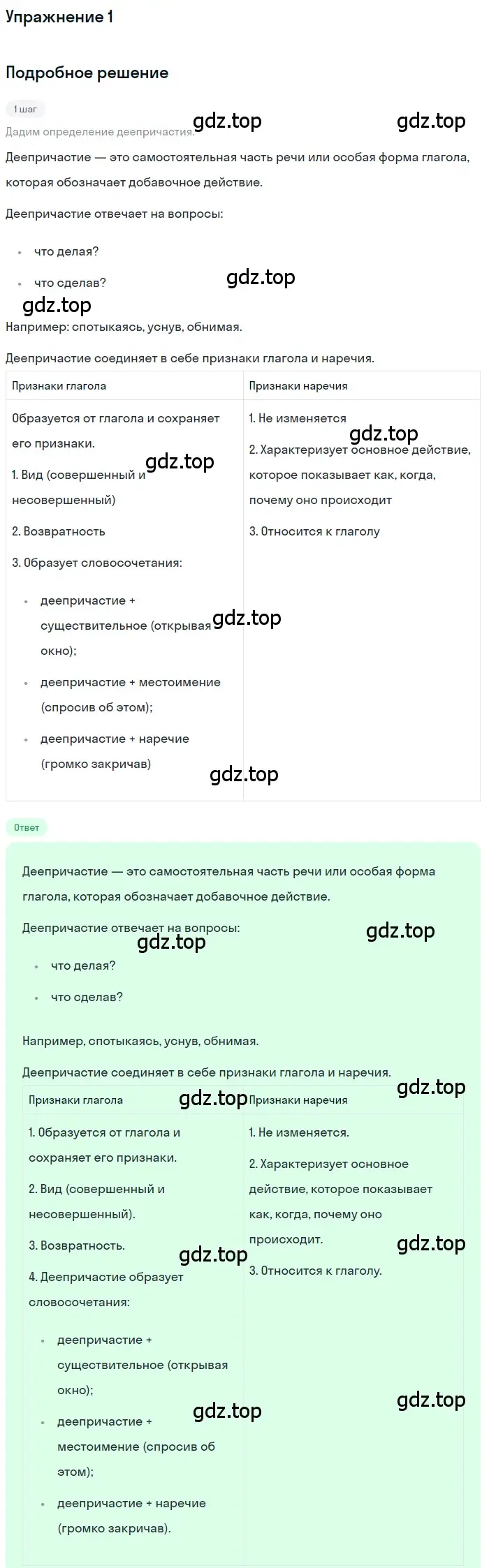 Решение 3. номер 1 (страница 177) гдз по русскому языку 7 класс Ладыженская, Баранов, учебник 1 часть