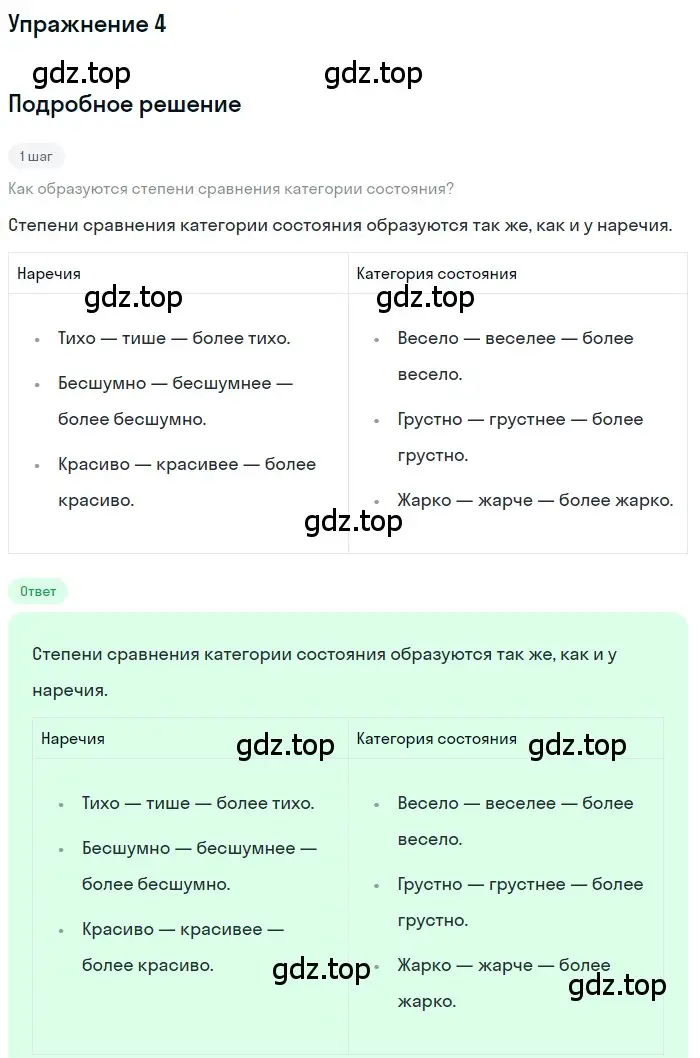 Решение 3. номер 4 (страница 15) гдз по русскому языку 7 класс Ладыженская, Баранов, учебник 2 часть