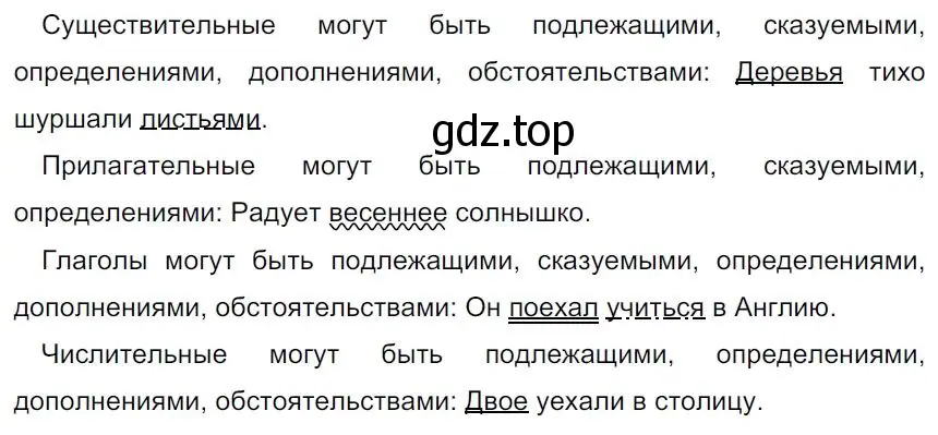 Решение 4. номер 154 (страница 88) гдз по русскому языку 7 класс Ладыженская, Баранов, учебник 1 часть