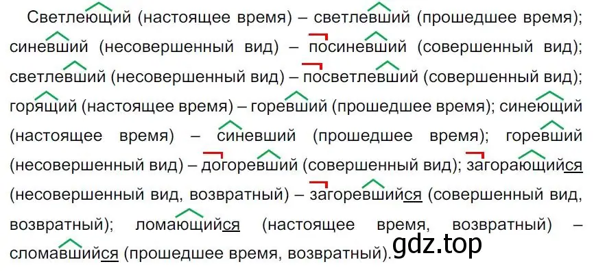 Решение 4. номер 159 (страница 90) гдз по русскому языку 7 класс Ладыженская, Баранов, учебник 1 часть