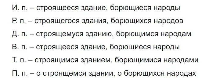 Решение 4. номер 181 (страница 105) гдз по русскому языку 7 класс Ладыженская, Баранов, учебник 1 часть