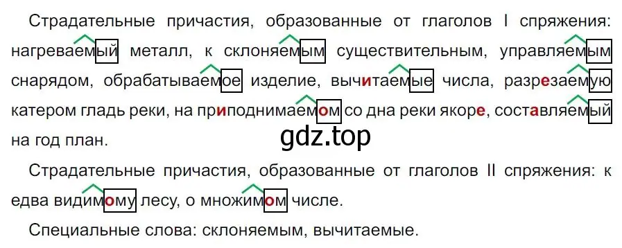 Решение 4. номер 200 (страница 116) гдз по русскому языку 7 класс Ладыженская, Баранов, учебник 1 часть