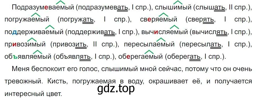 Решение 4. номер 201 (страница 117) гдз по русскому языку 7 класс Ладыженская, Баранов, учебник 1 часть