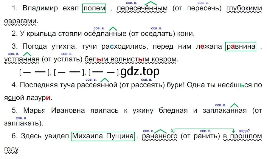 Решение 4. номер 218 (страница 127) гдз по русскому языку 7 класс Ладыженская, Баранов, учебник 1 часть