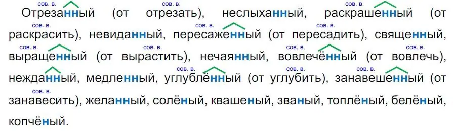 Решение 4. номер 221 (страница 128) гдз по русскому языку 7 класс Ладыженская, Баранов, учебник 1 часть