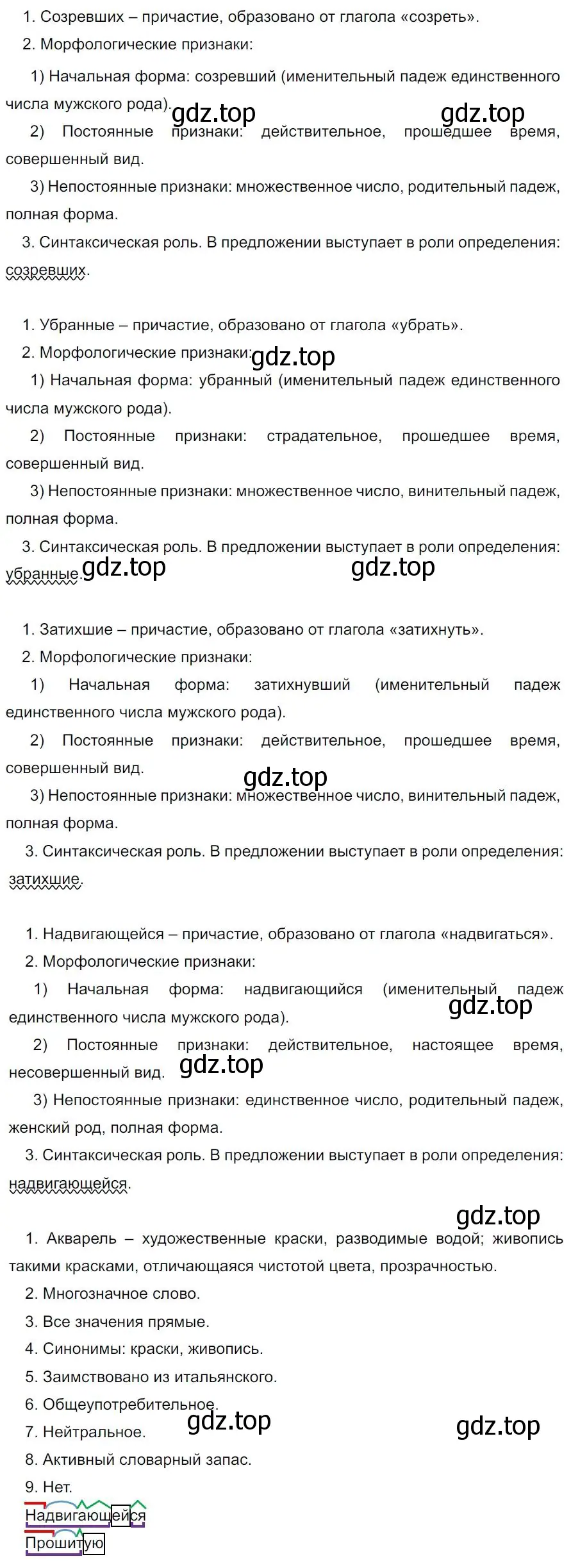 Решение 4. номер 235 (страница 138) гдз по русскому языку 7 класс Ладыженская, Баранов, учебник 1 часть