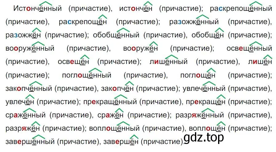 Решение 4. номер 244 (страница 145) гдз по русскому языку 7 класс Ладыженская, Баранов, учебник 1 часть