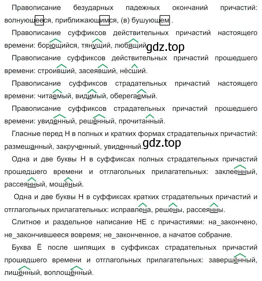 Решение 4. номер 258 (страница 149) гдз по русскому языку 7 класс Ладыженская, Баранов, учебник 1 часть