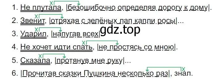 Решение 4. номер 268 (страница 156) гдз по русскому языку 7 класс Ладыженская, Баранов, учебник 1 часть