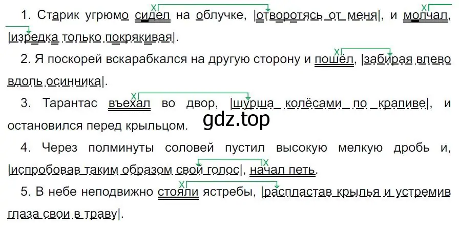 Решение 4. номер 271 (страница 158) гдз по русскому языку 7 класс Ладыженская, Баранов, учебник 1 часть