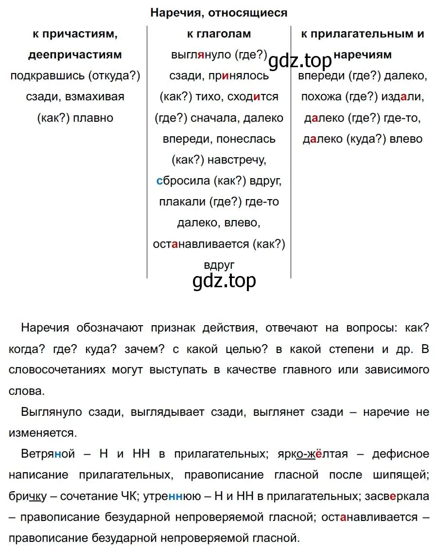 Решение 4. номер 309 (страница 180) гдз по русскому языку 7 класс Ладыженская, Баранов, учебник 1 часть