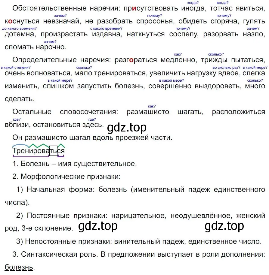 Решение 4. номер 317 (страница 185) гдз по русскому языку 7 класс Ладыженская, Баранов, учебник 1 часть