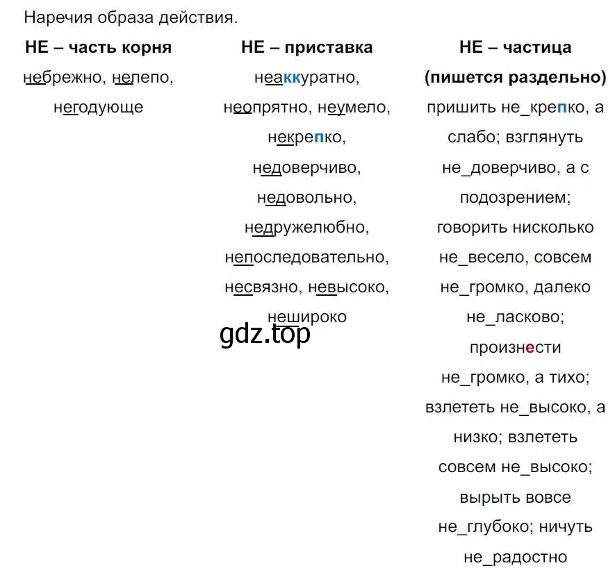 Решение 4. номер 334 (страница 194) гдз по русскому языку 7 класс Ладыженская, Баранов, учебник 1 часть