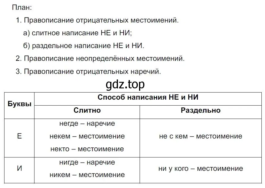 Решение 4. номер 346 (страница 200) гдз по русскому языку 7 класс Ладыженская, Баранов, учебник 1 часть