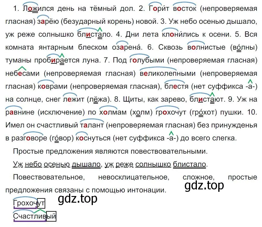 Решение 4. номер 36 (страница 22) гдз по русскому языку 7 класс Ладыженская, Баранов, учебник 1 часть