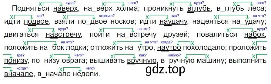 Решение 4. номер 375 (страница 214) гдз по русскому языку 7 класс Ладыженская, Баранов, учебник 1 часть