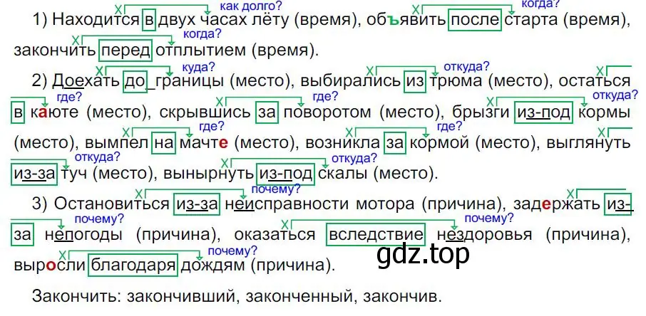 Решение 4. номер 409 (страница 21) гдз по русскому языку 7 класс Ладыженская, Баранов, учебник 2 часть