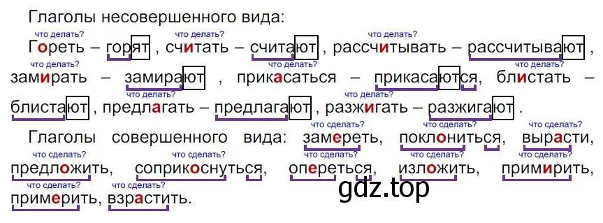 Решение 4. номер 50 (страница 28) гдз по русскому языку 7 класс Ладыженская, Баранов, учебник 1 часть