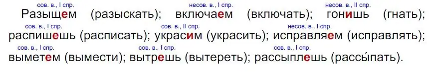 Решение 4. номер 51 (страница 28) гдз по русскому языку 7 класс Ладыженская, Баранов, учебник 1 часть