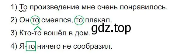 Решение 4. номер 518 (страница 87) гдз по русскому языку 7 класс Ладыженская, Баранов, учебник 2 часть