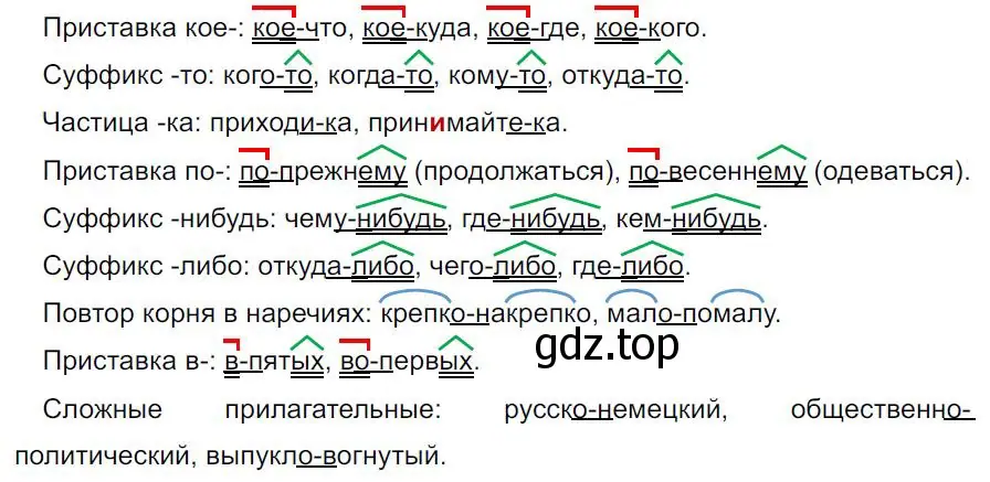 Решение 4. номер 520 (страница 88) гдз по русскому языку 7 класс Ладыженская, Баранов, учебник 2 часть