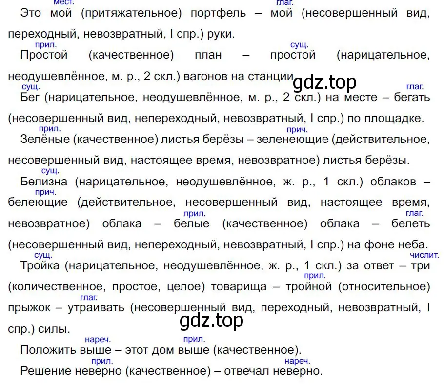 Решение 4. номер 620 (страница 134) гдз по русскому языку 7 класс Ладыженская, Баранов, учебник 2 часть